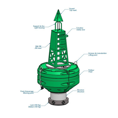 FLC2400 lateral buoy