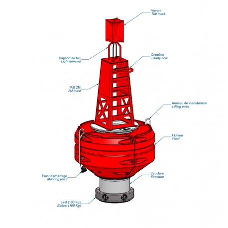 FLC2400 lateral buoy