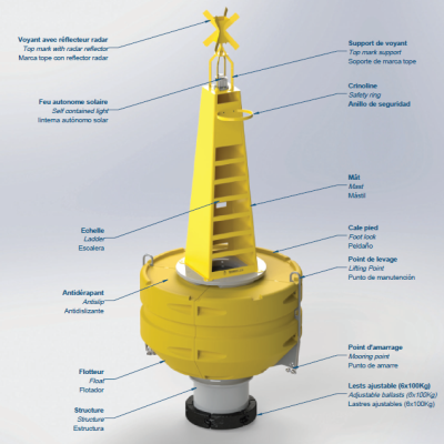 Marine buoy diameter 2600mm for exposed condition & off shore project