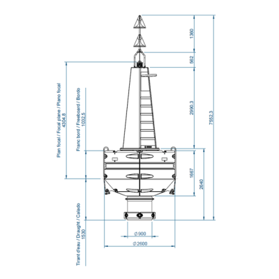 FLC2600 seitliche Offshore-Boje FullOceans